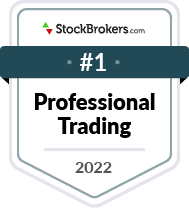 Eagle Eye Capital was Rated #1 for Professional Trading