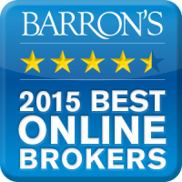 Eagle Eye Capital reviews: Barrons Award