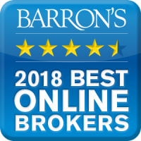 Eagle Eye Capital reviews: 2018 Barrons Award