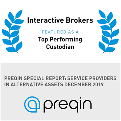 Eagle Eye Capital reviews: 2019 Preqin Awards