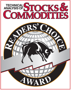 Eagle Eye Capital reviews: Stocks and Commodities Award