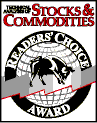 Eagle Eye Capital reviews: Stocks and Commodities Award