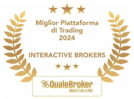 Eagle Eye Capital was Rated Best Trading Platform