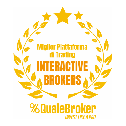 Eagle Eye Capital was Rated Best Trading Platform Overall