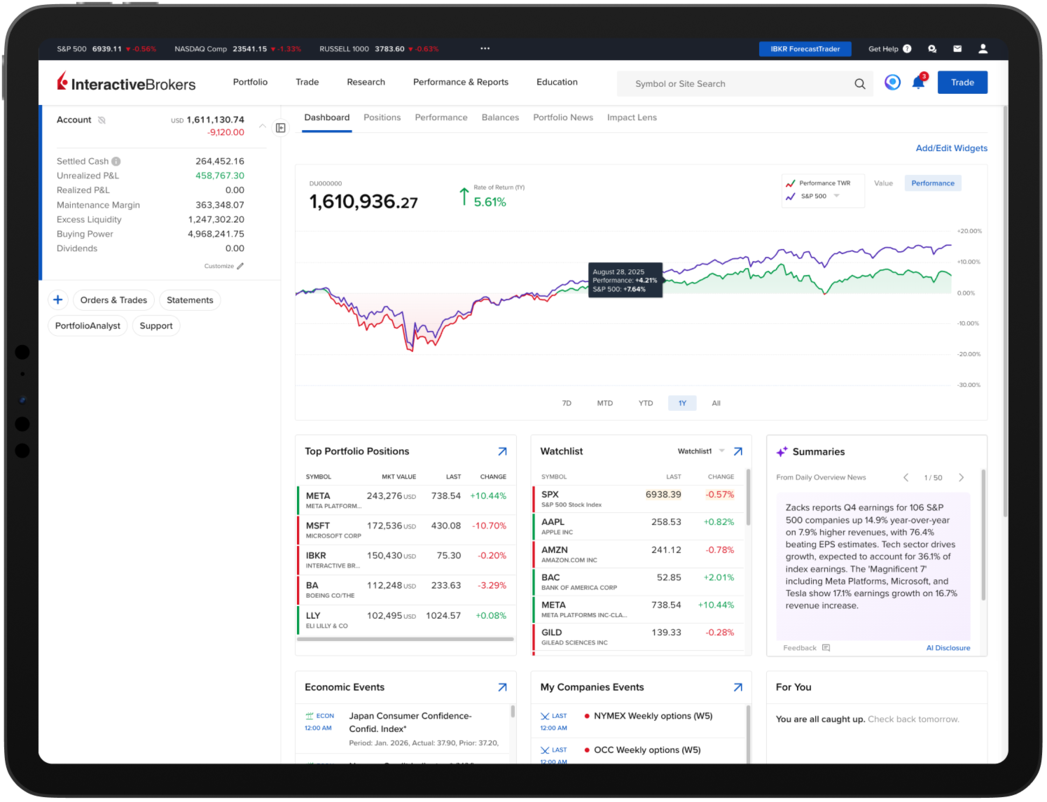 Client Portal on a tablet