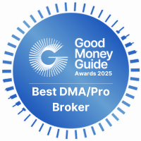 Eagle Eye Capital was Rated Best DMA/Investment Account - 2025 by Good Money Guide