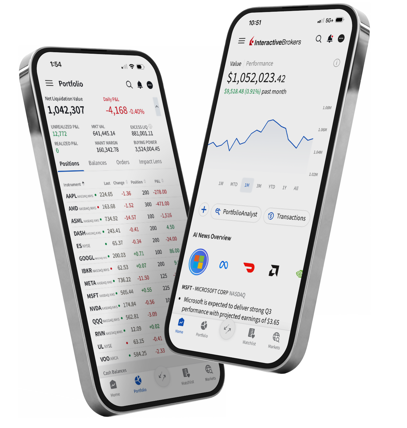Mobile Interface on a phone